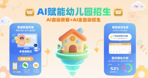 AI赋能幼儿园招生，AI自动获客+AI全自动招生-淘米帮