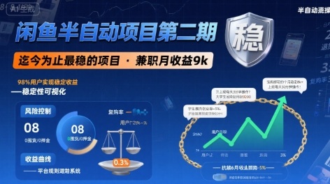闲鱼半自动项目第二期，可能是迄今为止最稳的项目，兼职月收益9k-淘米帮