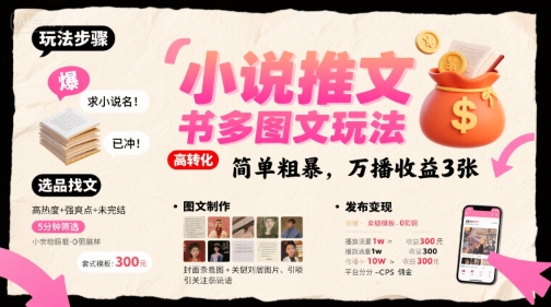 小说推文小红书多图文玩法，简单粗暴，万播收益3张-淘米帮