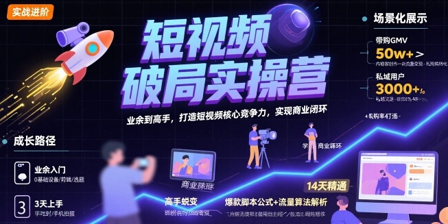短视频破局实操营，业余到高手，打造短视频核心竞争力，实现商业闭环-淘米帮