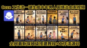 coze工作流一键生成”中年男人困境扎心高涨粉高播放量图文视频”保姆级拆解教程，无需剪辑，无需拍摄写文案-淘米帮