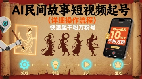 AI民间故事短视频起号，详细操作流程，快速起千粉万粉号-淘米帮