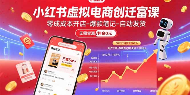 小红书虚拟电商创富课：零成本开店/爆款笔记/自动发货,30天打造被动收入-淘米帮