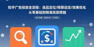 知乎广告投放全流程：选品定位/预算设定/效果优化 从零基础到精准投放跨越-淘米帮