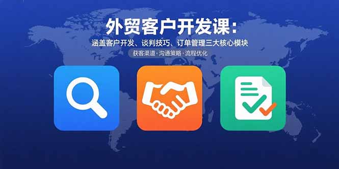 外贸客户开发课：涵盖客户开发、谈判技巧、订单管理三大核心模块-淘米帮
