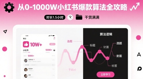 从0-1000W小红书爆款算法全攻略，时长1.5小时，干货满满-淘米帮