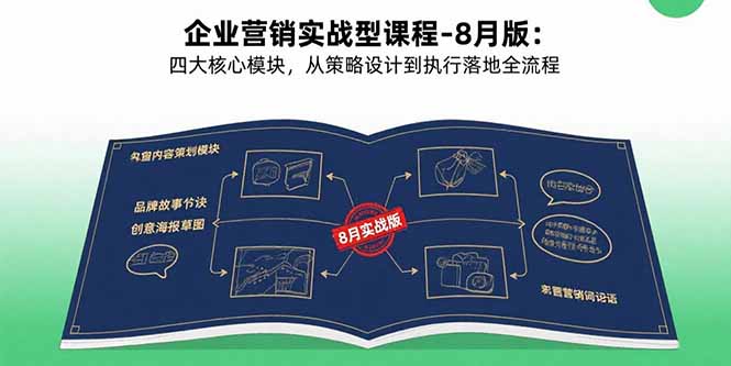企业营销实战型课程-8月版：四大核心模块，从策略设计到执行落地全流程-淘米帮
