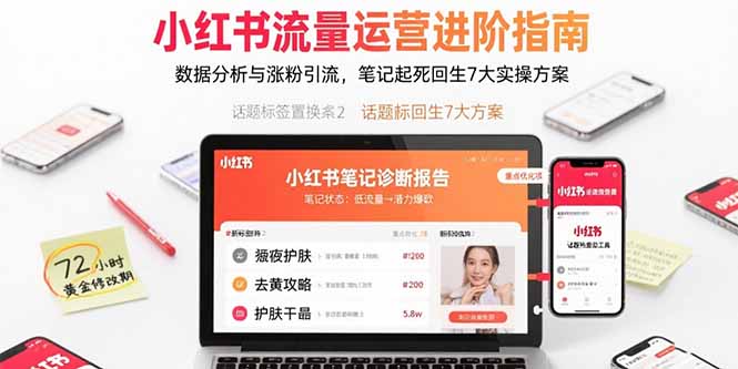 小红书流量运营进阶指南，数据分析与涨粉引流，笔记起死回生7大实操方案-淘米帮
