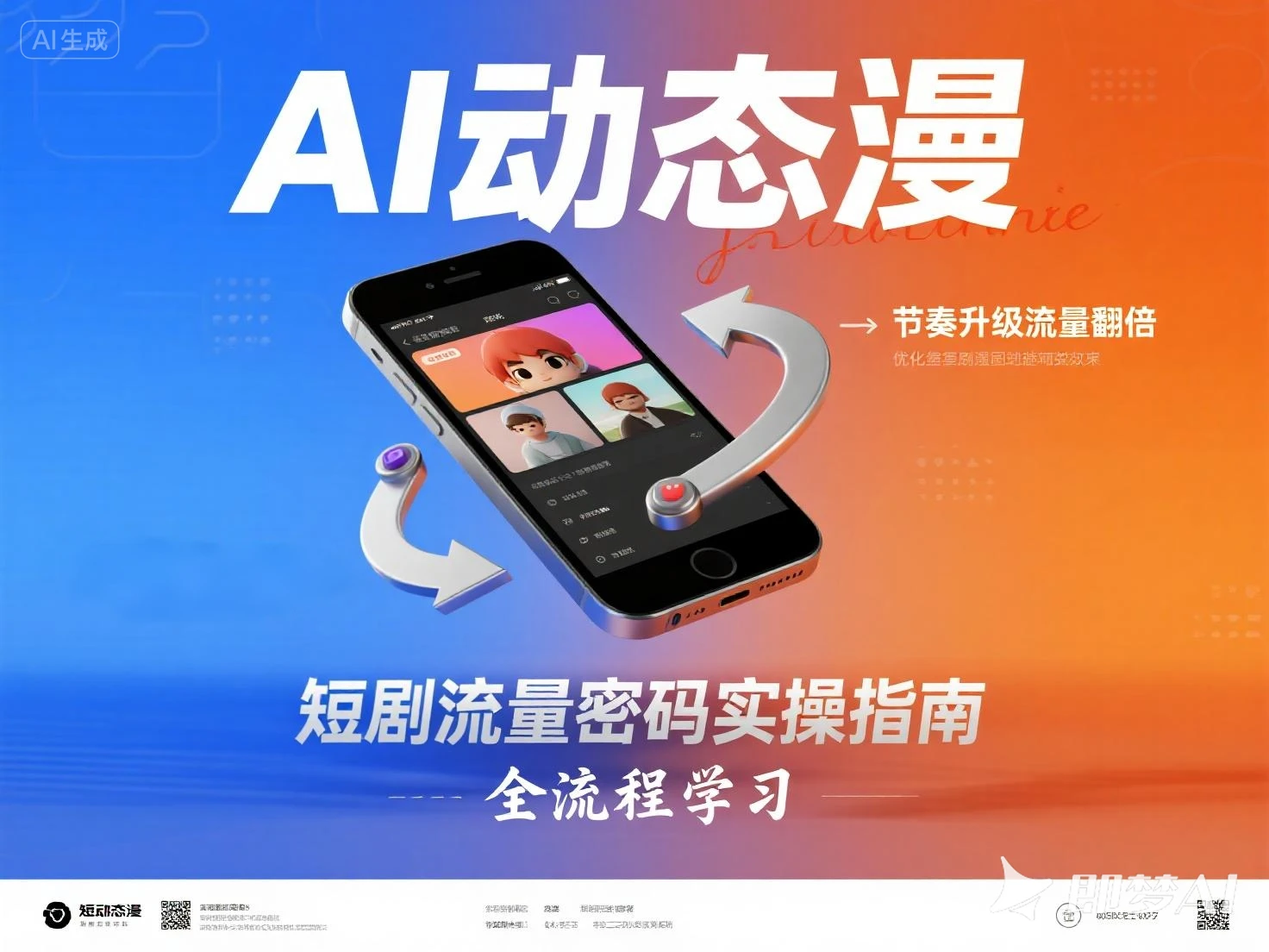 【精】AI动态漫 全流程学习-淘米帮