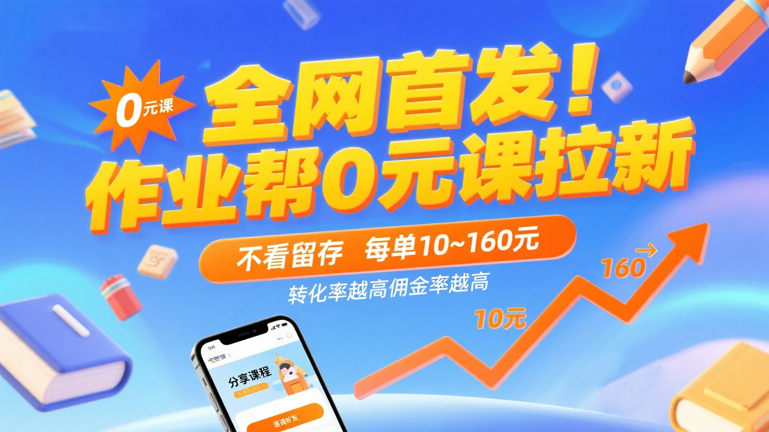 全网首发！作业帮0元课拉新，不看留存，每单10~160元，转化率越高佣金率越高。-淘米帮