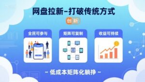 网盘拉新-打破传统方式，低成本矩阵化躺挣，全民可参与、矩阵可复制、收益可持续【揭秘】-淘米帮