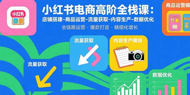 小红书电商高阶全栈课：店铺搭建-商品运营-流量获取-内容生产-数据优化-淘米帮