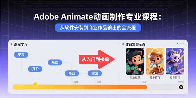 Adobe Animate动画制作专业课程：从软件安装到商业作品输出的全流程-淘米帮