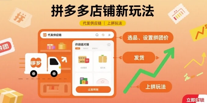 【精】拼多多店铺新玩法，代发供应链上拼玩法-淘米帮