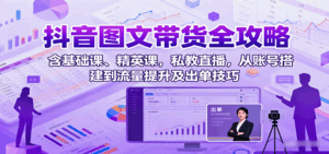 抖音图文带货全攻略:含基础课、精英课,私教直播,从账号搭建到流量提升及出单技巧-淘米帮