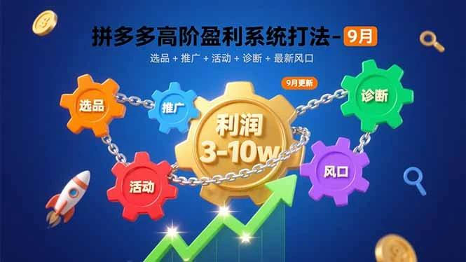 拼多多年费会员 高阶盈利系统打法-9月：选品+推广+活动+诊断+最新风口，月利润3-10w-淘米帮