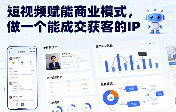 短视频赋能商业模式，做一个能成交获客的IP-淘米帮