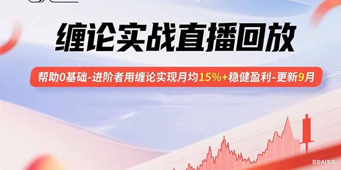 缠论实战直播回放：帮助0基础-进阶者用缠论实现月均15%+稳健盈利-更新9月-淘米帮