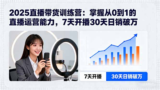 2025直播带货训练营：掌握从0到1的直播运营能力，7天开播30天日销破万-淘米帮