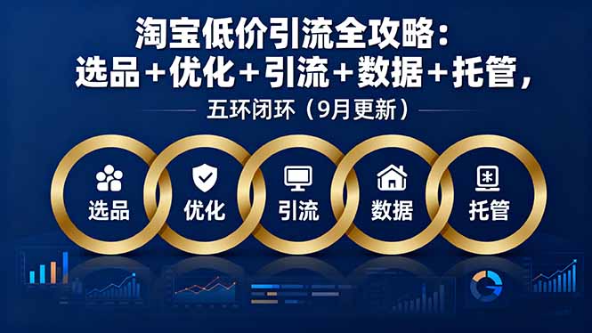 淘宝低价引流全攻略：选品＋优化＋引流＋数据＋托管，五环闭环(9月更新-淘米帮