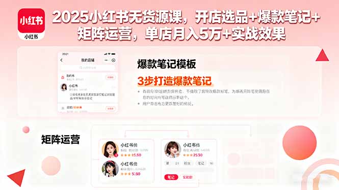 2025小红书无货源课，开店选品+爆款笔记+矩阵运营，单店月入5万+实战效果-淘米帮