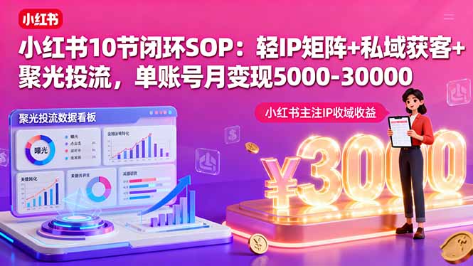 小红书10节闭环SOP：轻IP矩阵+私域获客+聚光投流，单账号月变现5000-30000-淘米帮