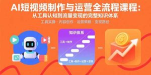 AI短视频制作与运营全流程课程:从工具认知到流量变现的完整知识体系-淘米帮
