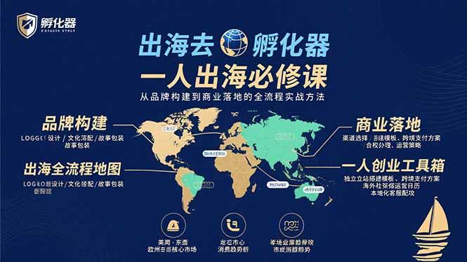出海去 孵化器 一人出海必修课：从品牌构建到商业落地的全流程实战方法-淘米帮