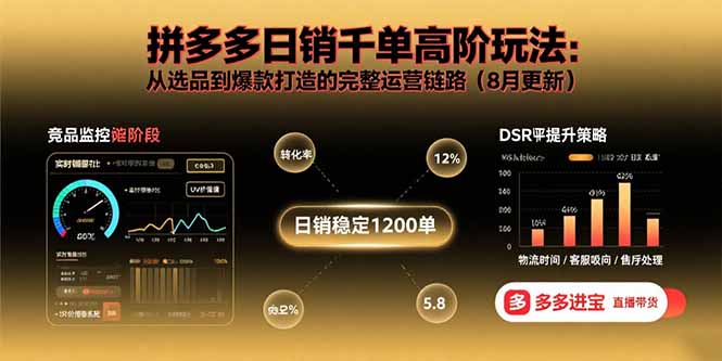 拼多多日销千单高阶玩法：从选品到爆款打造的完整运营链路(8月更新-淘米帮