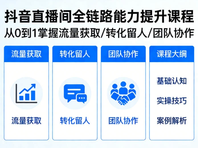 抖音直播间浓缩版视频课程,从0到1掌握直播间流量获取、转化留人、团队协作的全链路能力-淘米帮