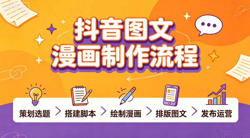 抖音图文漫画制作流程，策划选题、搭建脚本、绘制漫画、排版图文、发布运营-淘米帮
