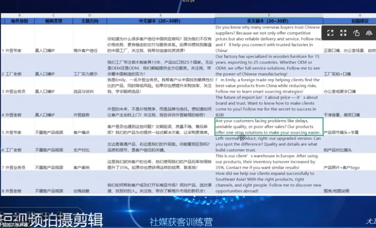 【精】大卫老师·外贸社媒获客独家训练营(更新2月)-淘米帮