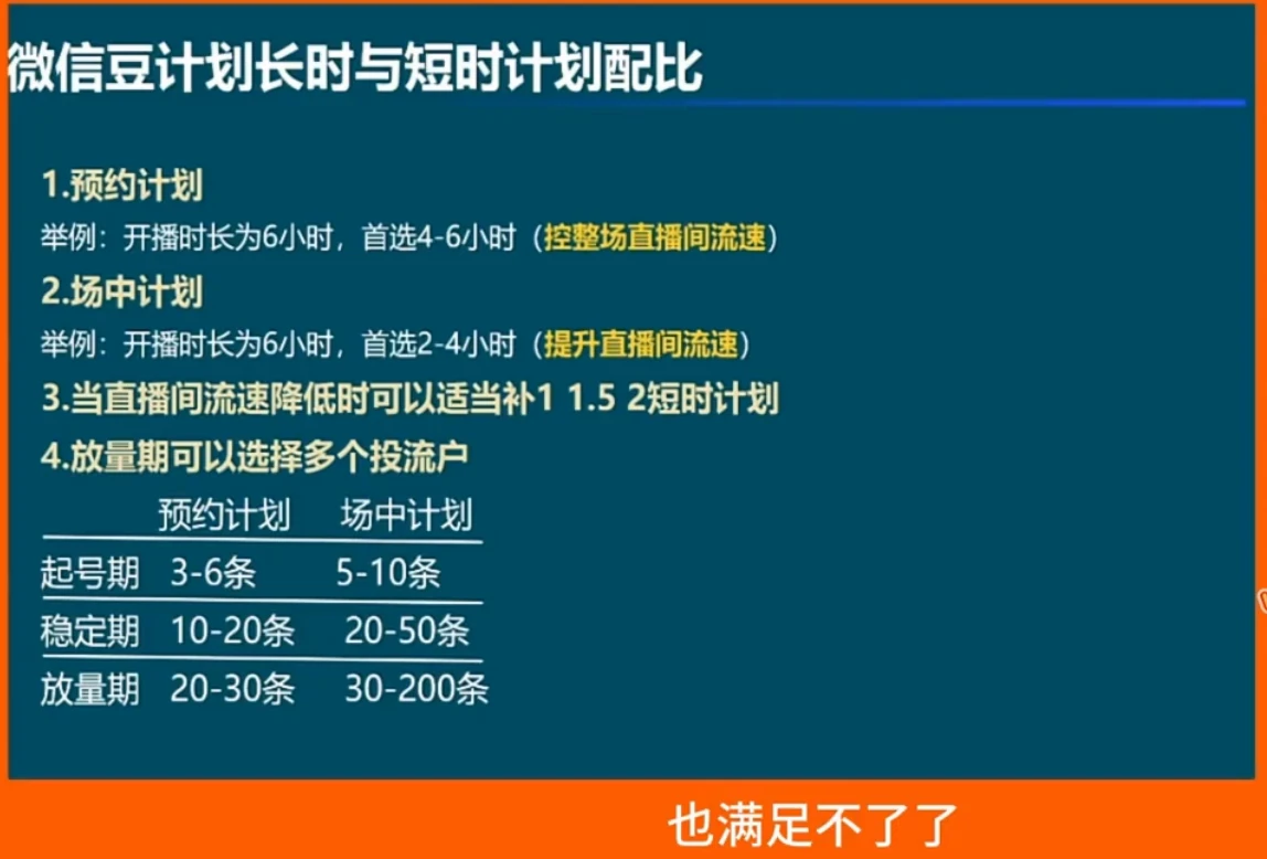 【精】渔财老师·视频号付费投流实战课(更新5月)-淘米帮