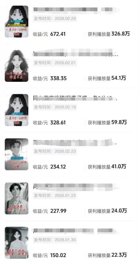 【精】AI情感故事解说变现课：MJ绘画+声音克隆+剪辑，条条爆款撸创作伙伴计划收益-淘米帮