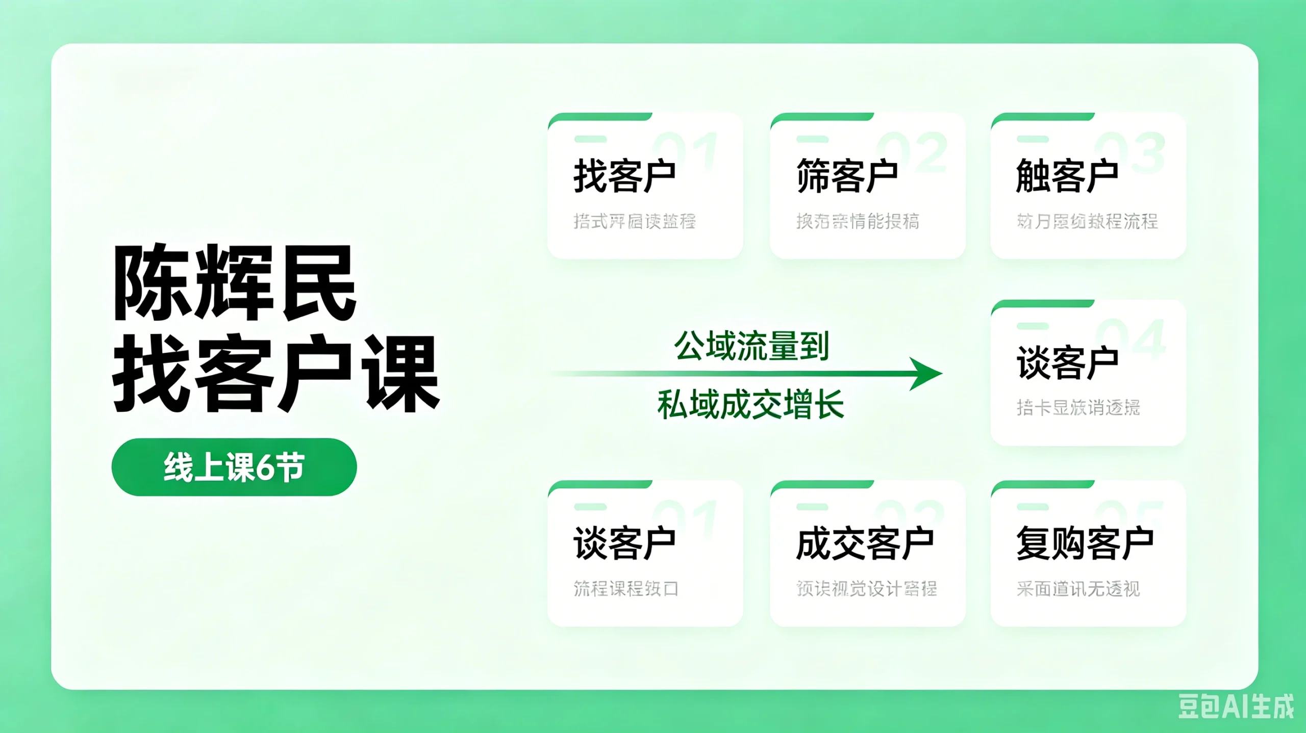 陈辉民找客户课(线上课6节)-淘米帮