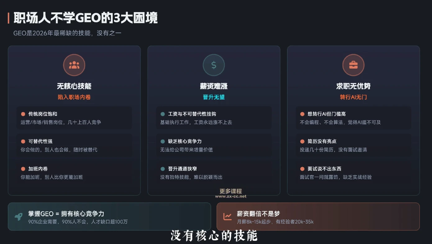 【精】2026年企业GEO从被AI收录到被AI推荐-淘米帮