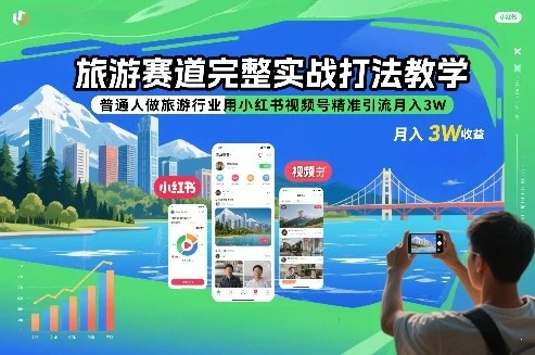【精】旅游赛道完整实战打法教学，普通人做旅游行业用小红书视频号精准引流月入3W-淘米帮