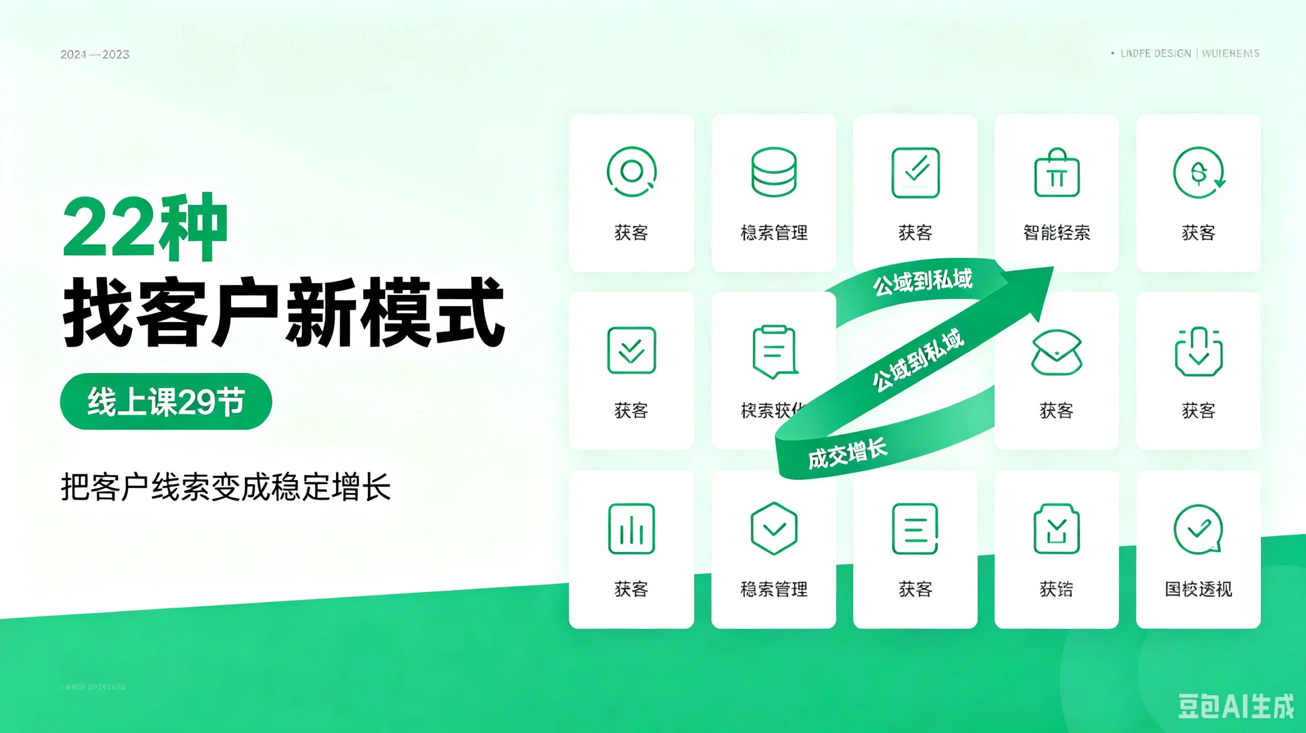 【精】22种找客户新模式,把客户线索变成稳定增长(线上课29节)-淘米帮