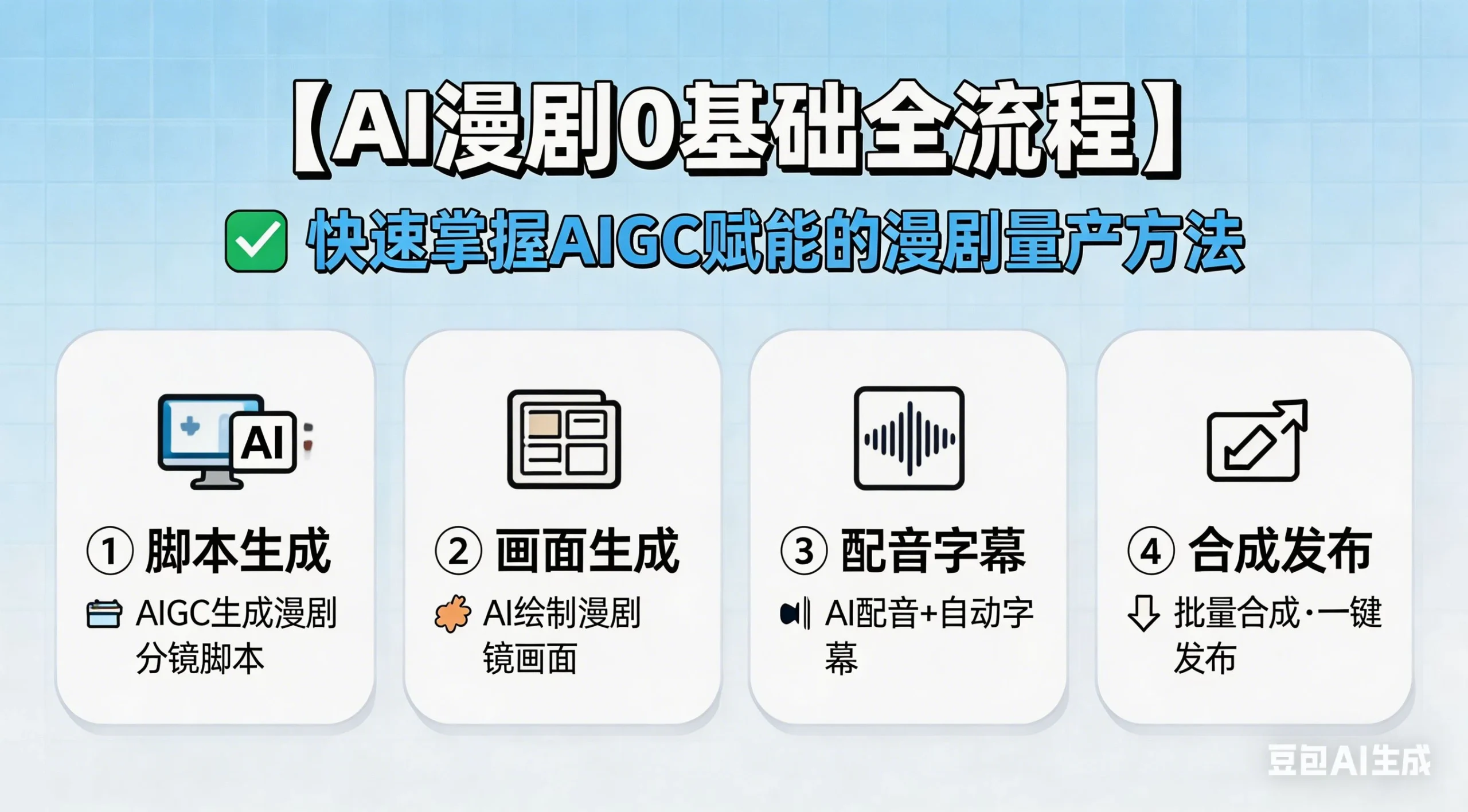 AI漫剧0基础全流程，快速掌握AIGC赋能的漫剧量产方法-淘米帮