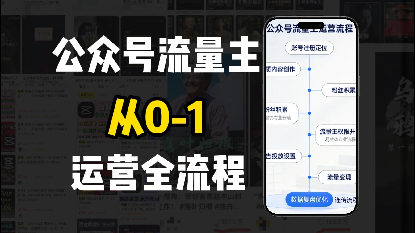 【精】公众号流量主怎么做?新手从注册到变现完整流程-淘米帮