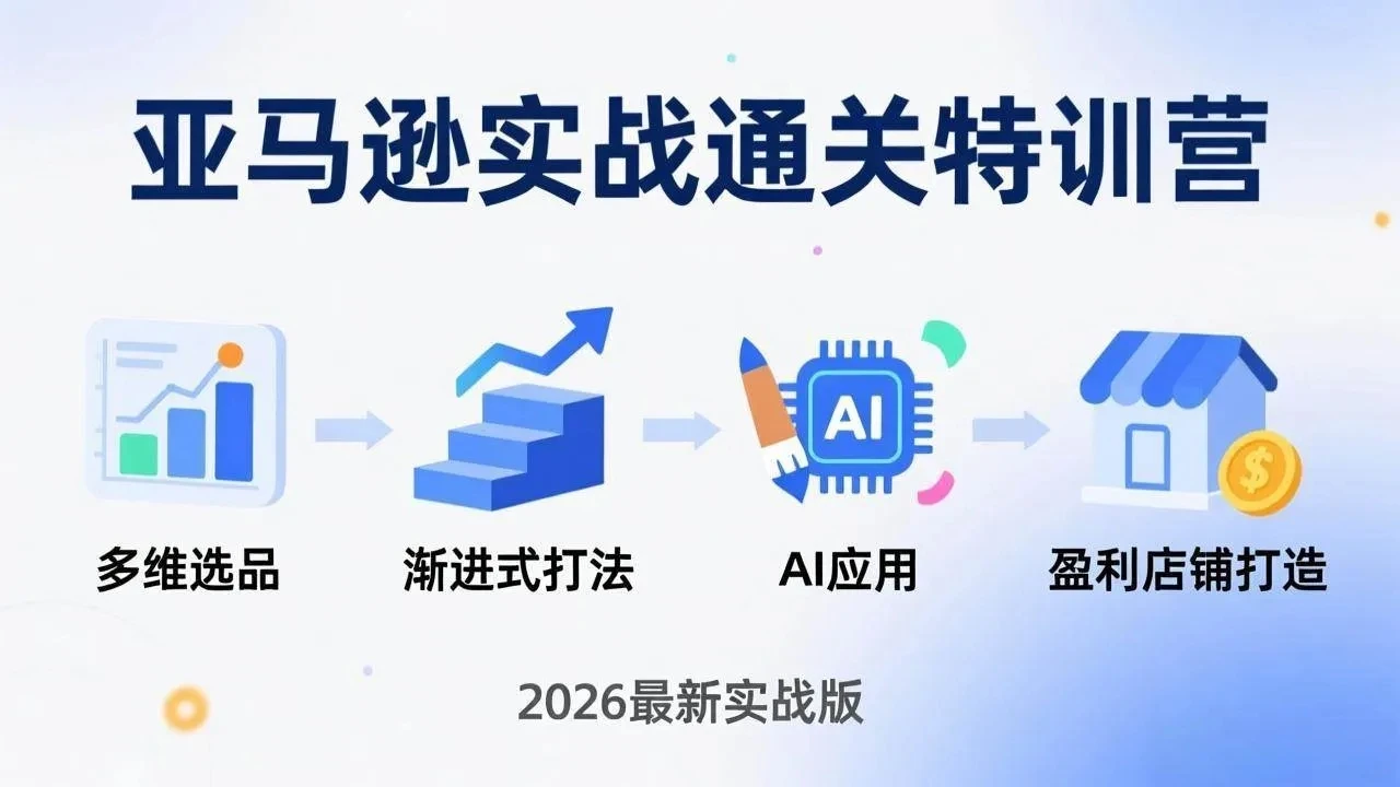 【精】亚马逊实战通关特训营:2026年3月更新,多维选品+渐进式打法+AI应用,从0到1打造盈利店铺-淘米帮