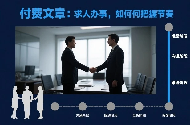 付费文章：求人办事，如何把握节奏-淘米帮