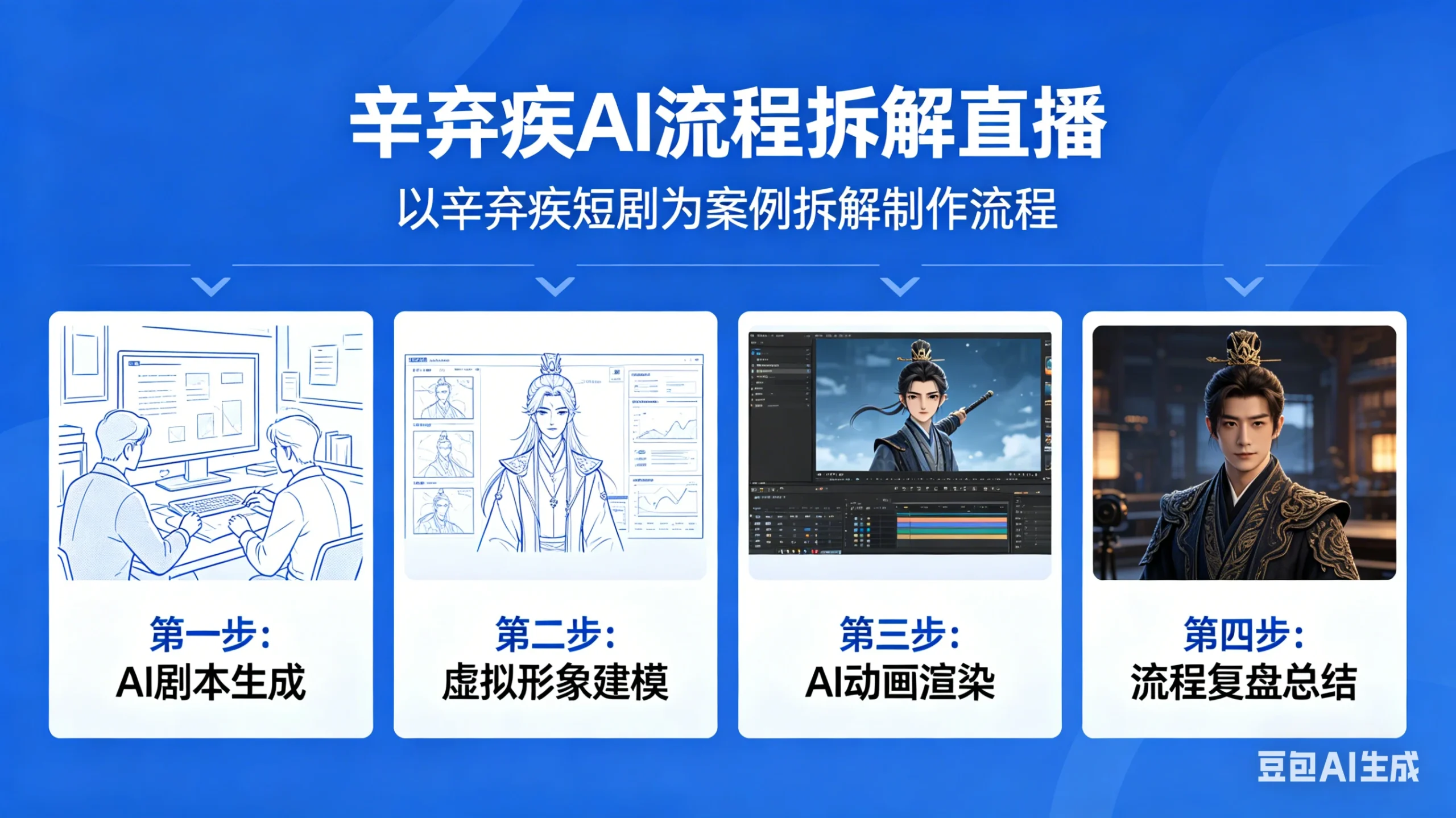 【精】辛弃疾AI流程拆解直播,以辛弃疾短剧为案例拆解制作流程-淘米帮