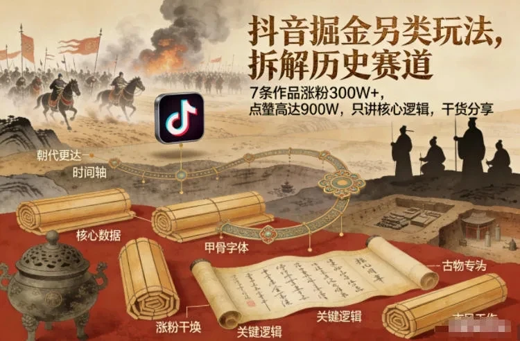 抖音掘金另类玩法，拆解历史赛道，7条作品涨粉300W+，点赞量高达900W，只讲核心逻辑，干货分享-淘米帮