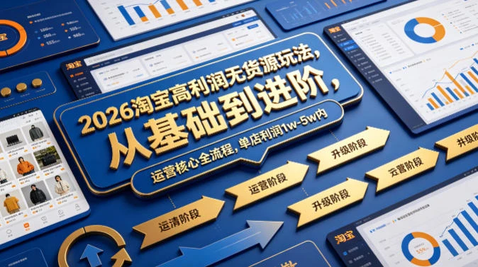 【精】2026淘宝高利润无货源玩法，从基础到进阶，运营核心全流程，单店利润1w-5w内-淘米帮