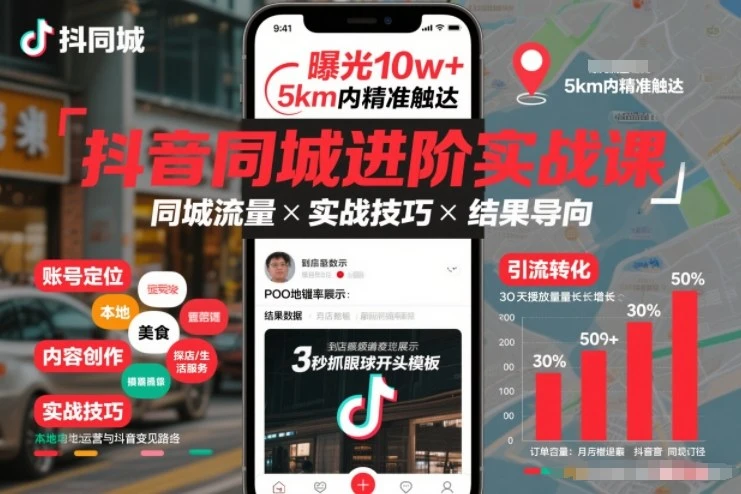 【精】抖音同城进阶实战课，助你同城流量拿到结果-淘米帮