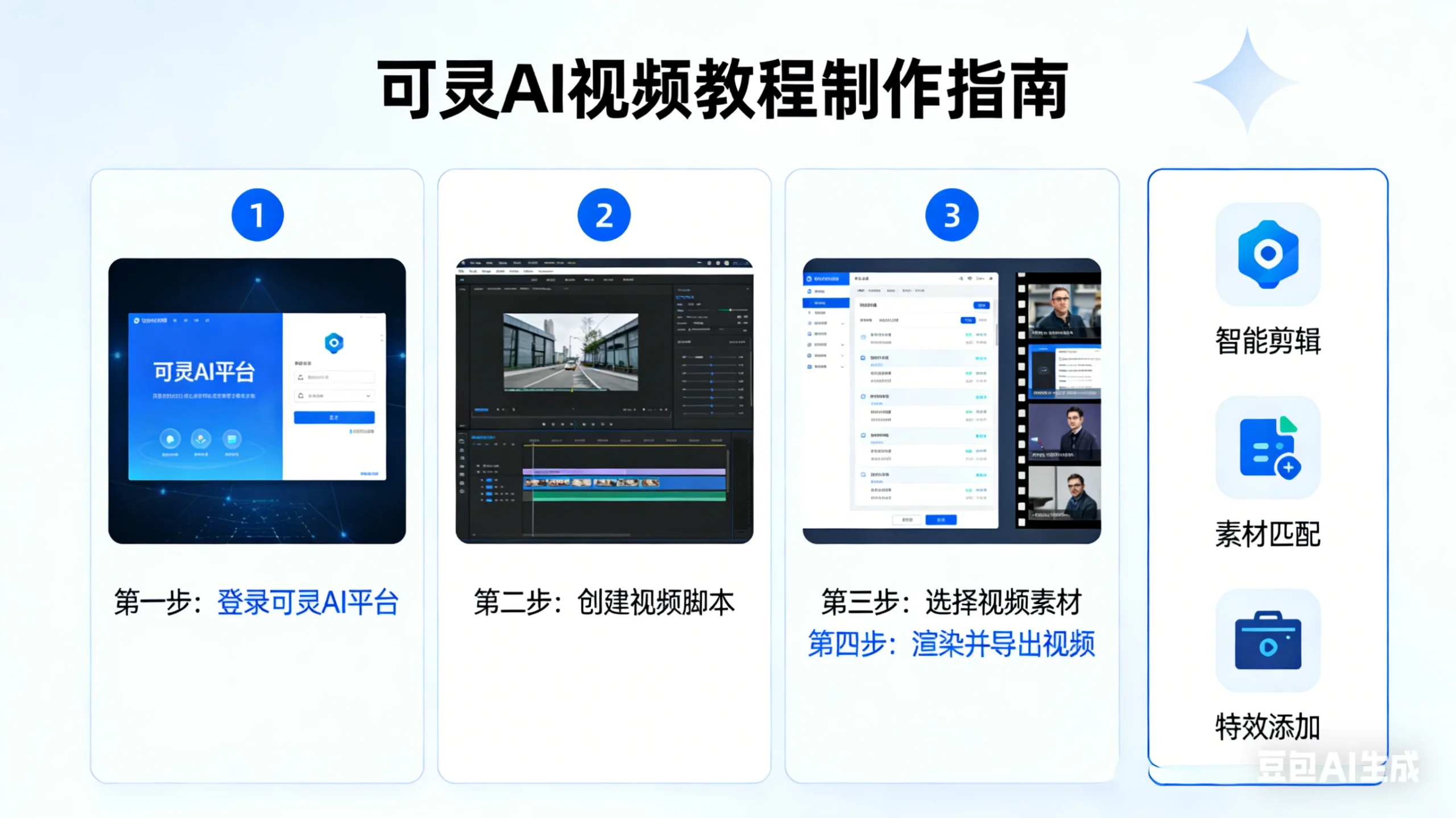 【精】可灵AI 做视频教程-淘米帮