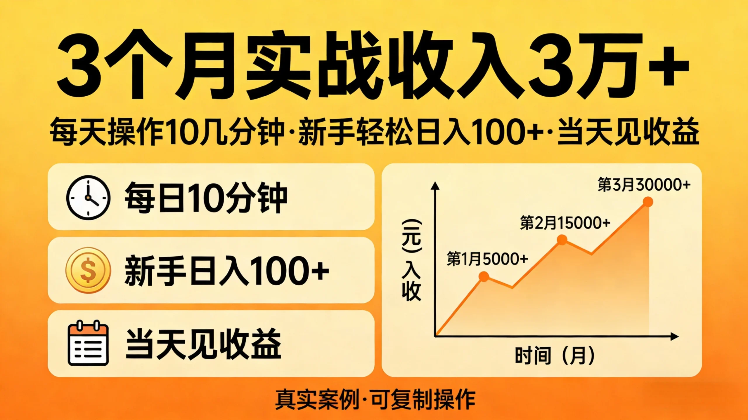 3个月实战收入3万+,每天操作10几分钟,新手轻松日入100+-淘米帮