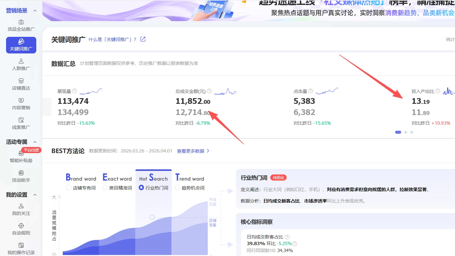 【精】淘宝超高价女装项目:1单赚1000多,可工作室放大(共52节)-淘米帮