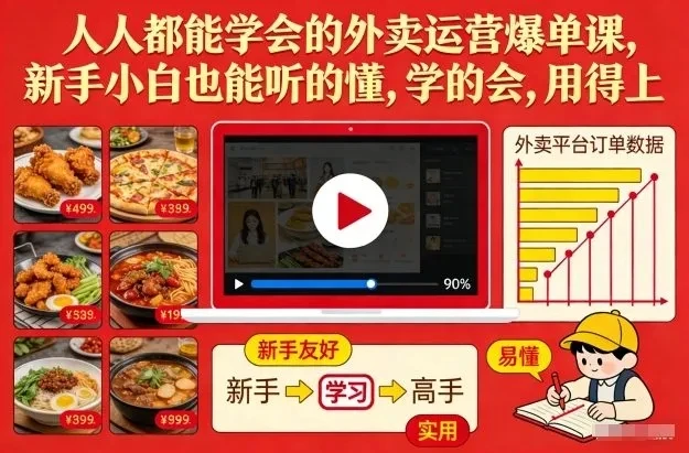 【精】人人都能学会的外卖运营爆单课,新手小白也能听的懂,学的会,用得上-淘米帮